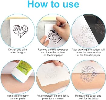 Green card Stencil Primer/ Transfer Solution