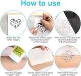 Green card Stencil Primer/ Transfer Solution